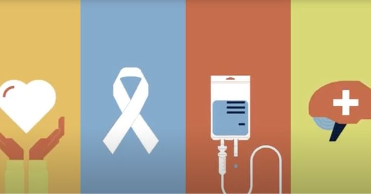 Designing impactful financial empowerment programs: The Benefits Screening Tool